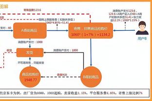 贝肯鲍尔逝世，拜仁官推改用黑白头像悼念传奇